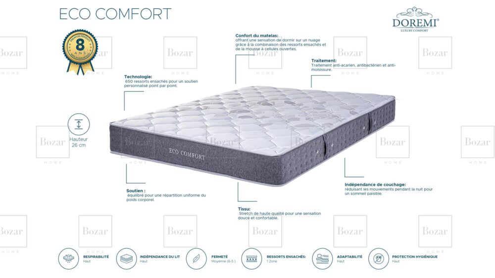 Matelas Doremi "Eco Confort" (160/200) – Image 2